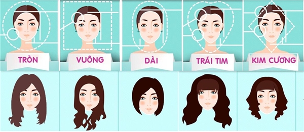 Bí kíp chọn kiểu tóc "chuẩn không cẩn chỉnh" cho từng loại khuôn mặt