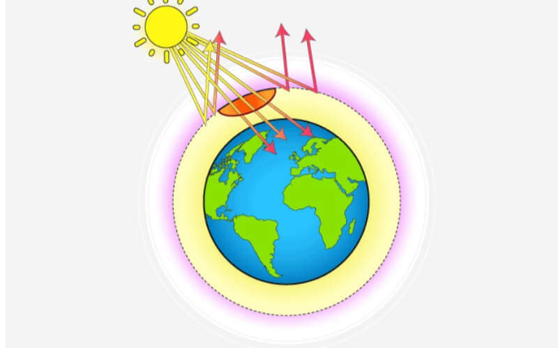 Lỗ thủng tầng ozone là gì? Nguyên nhân và hậu quả nghiêm trọng